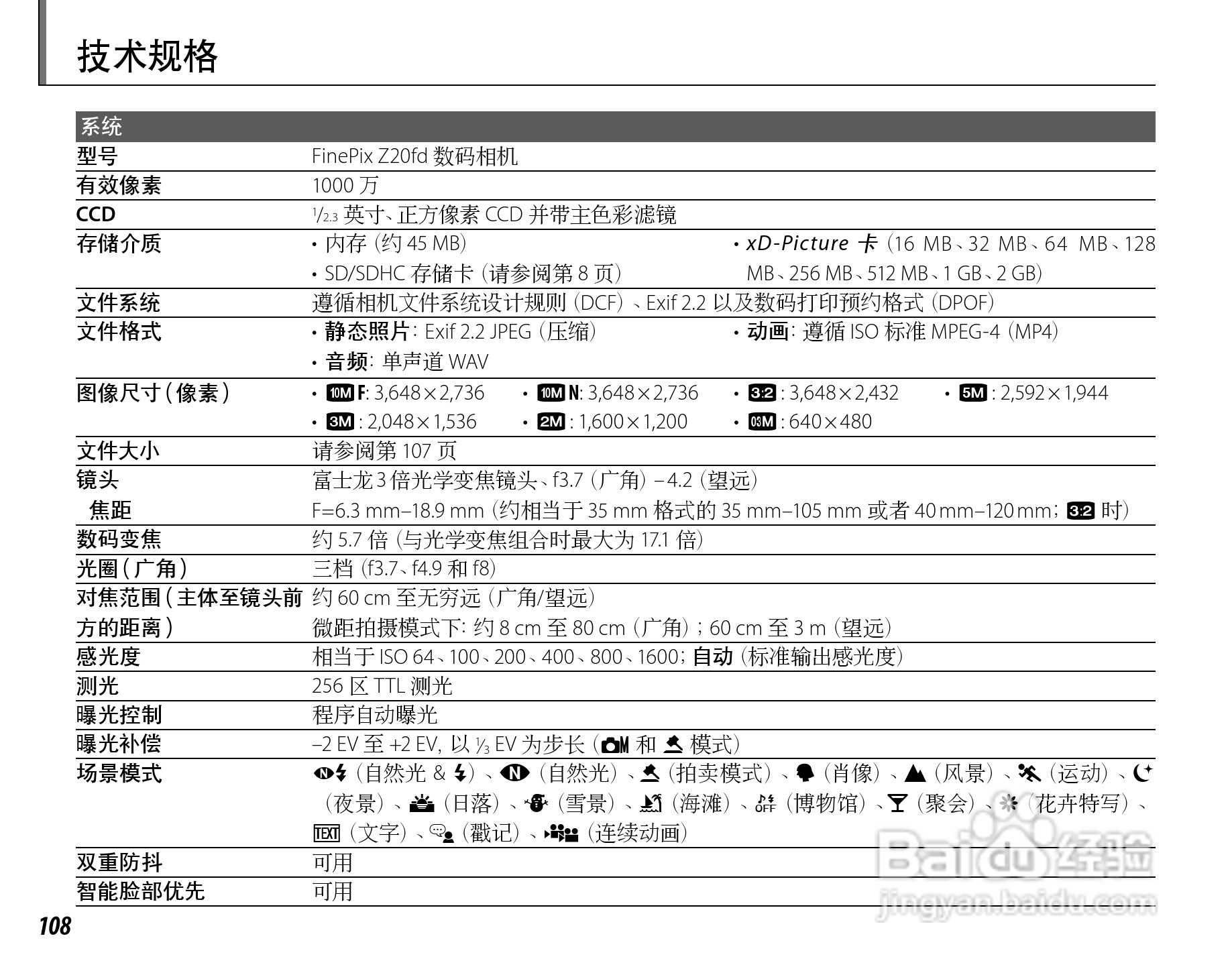 富士FinePix Z20fd数码相机使用说明书:[13]