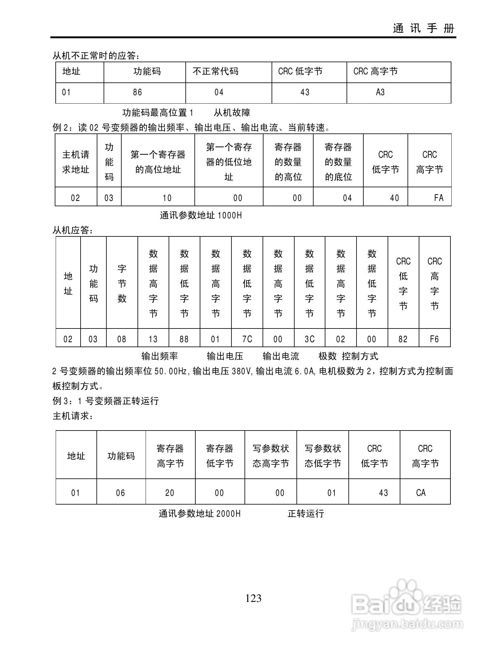 欧瑞QC2000-4500T3变频器使用说明书:[13]