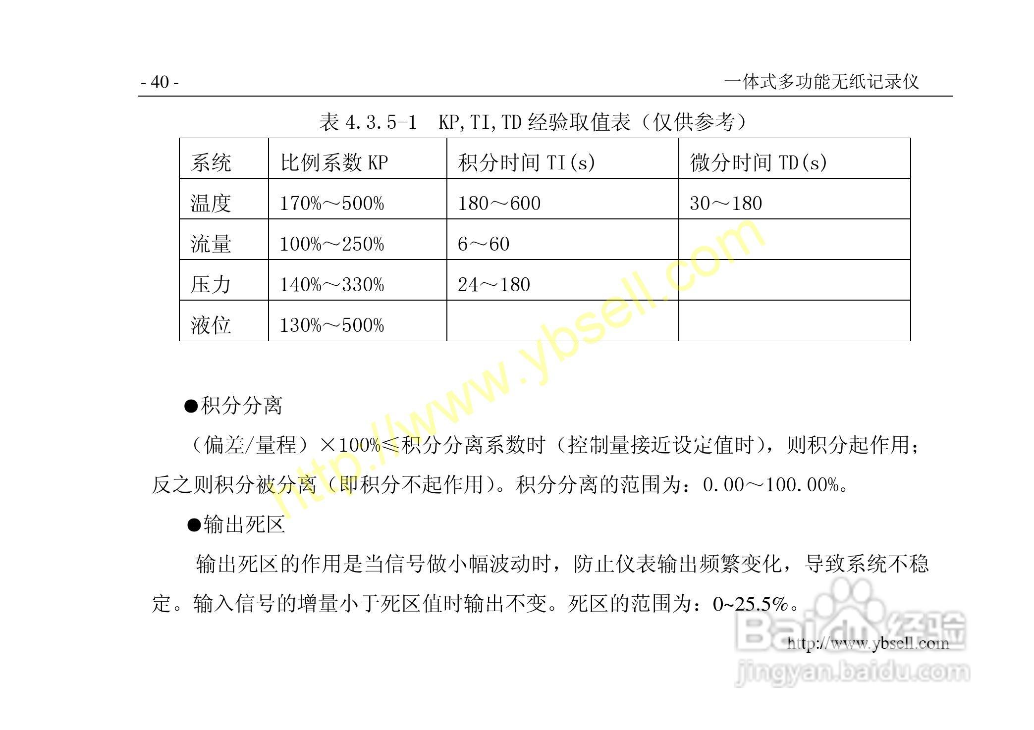 中仪ZYW202-SF多功能无纸记录仪说明书:[5]