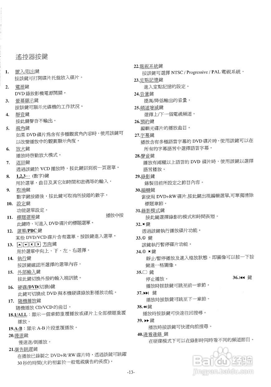 声宝DV-RH680型DVD播放机说明书:[1]