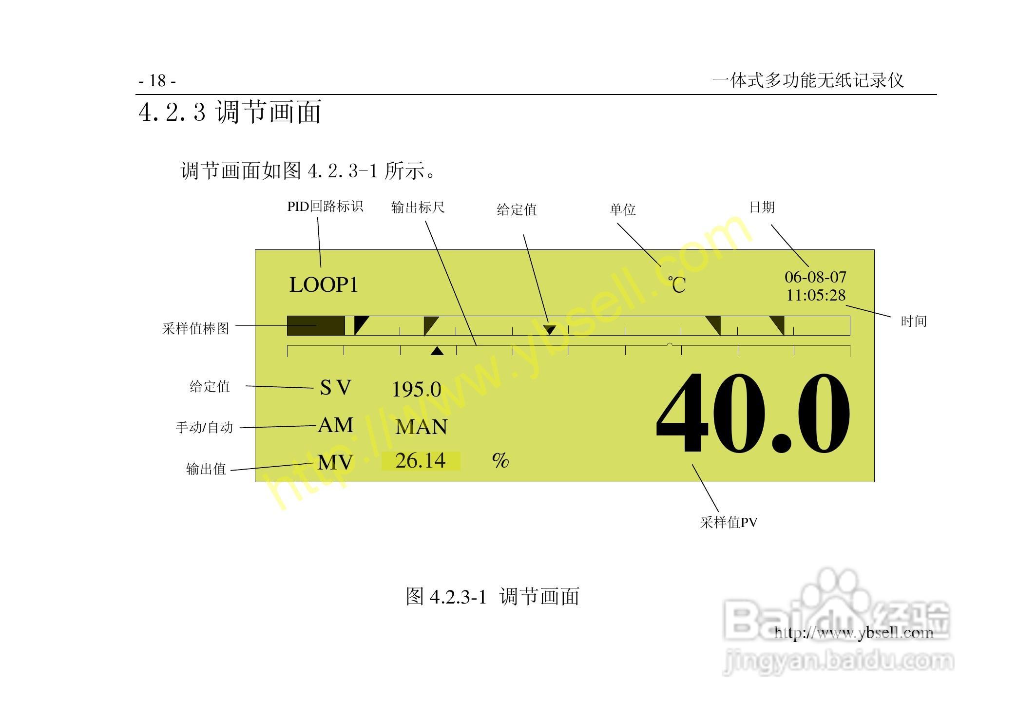 中仪ZYW202-SF多功能无纸记录仪说明书:[3]