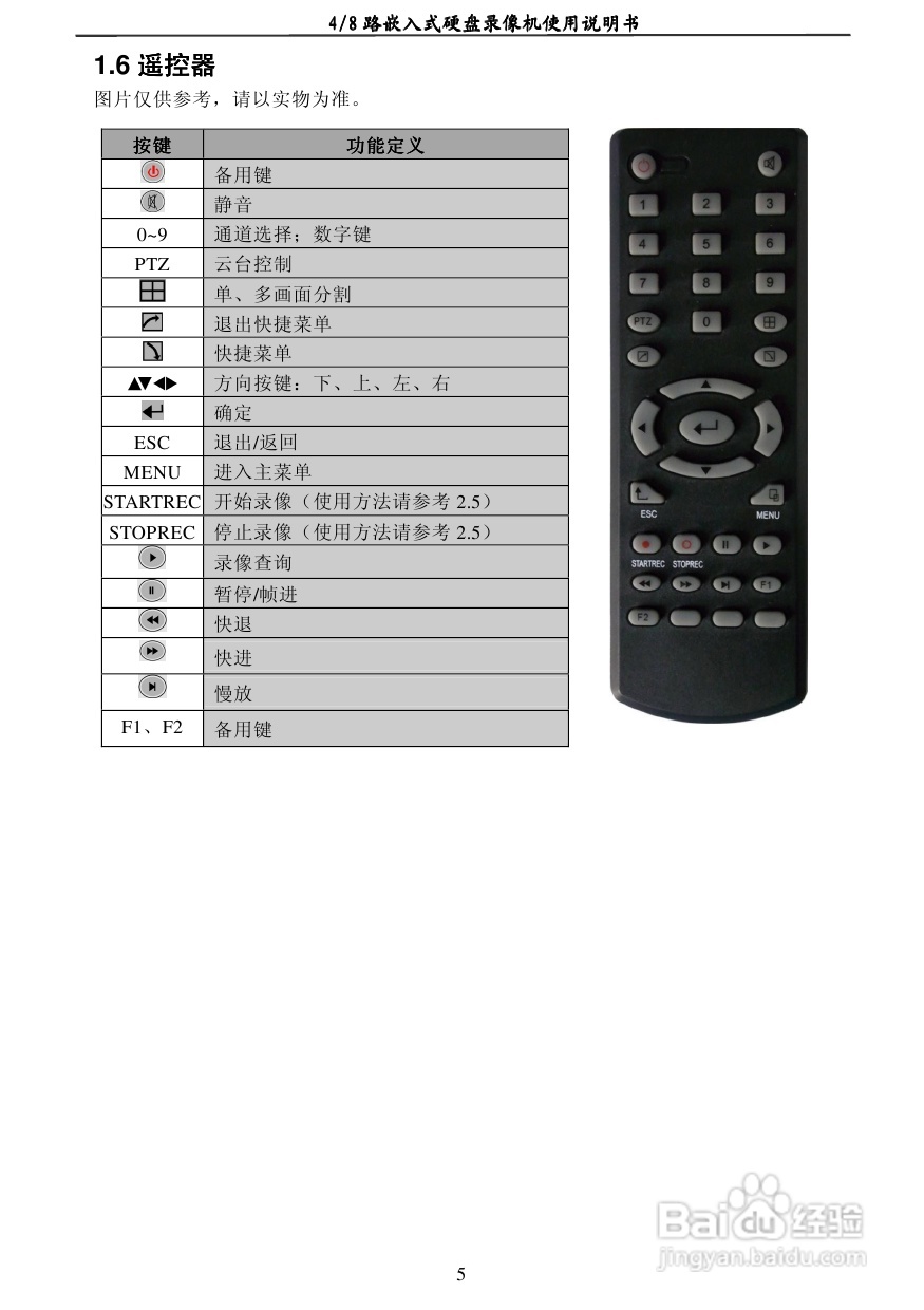7004AD 4/8路嵌入式数字硬盘录像机使用说明书:[1]