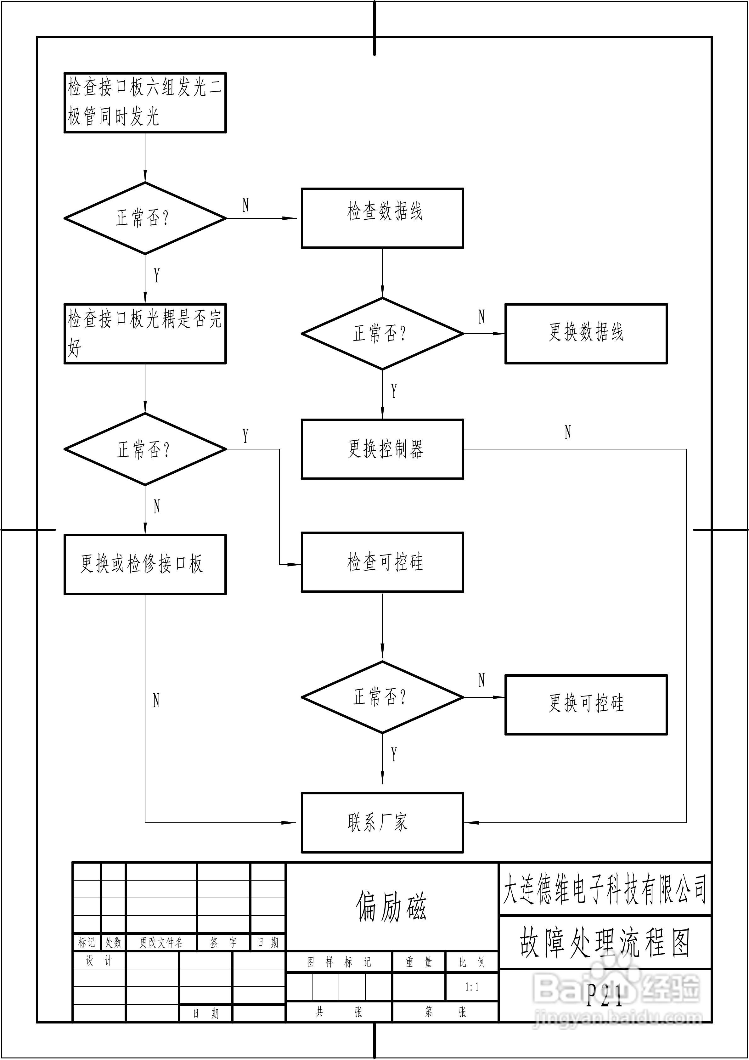 德维DHEP三相电源用户说明书:[3]