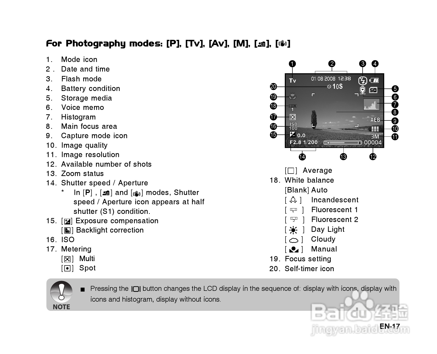 威达ViviCam X60数码相机使用说明书:[2]