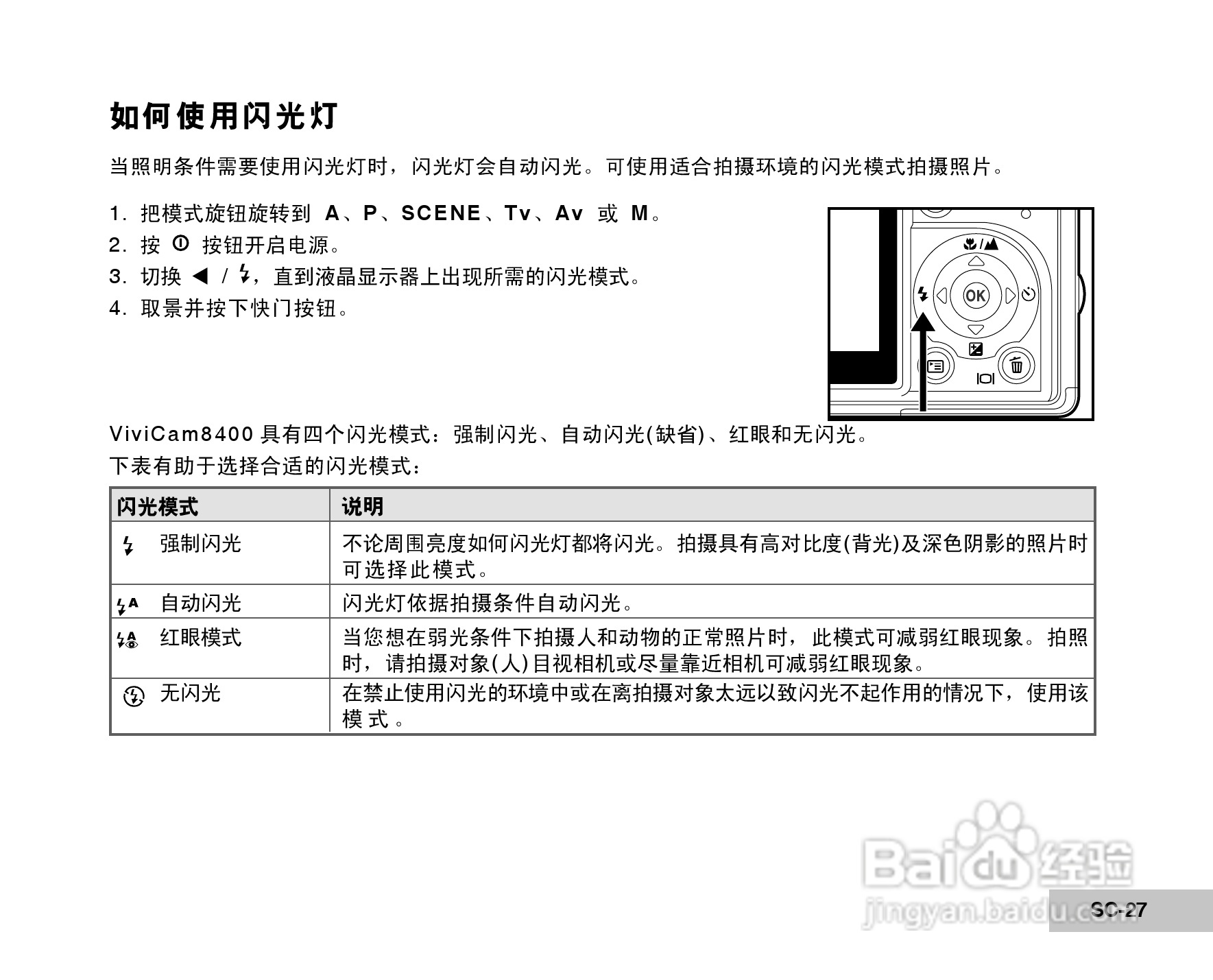 威达ViviCam 8400 数码相机使用说明书:[3]
