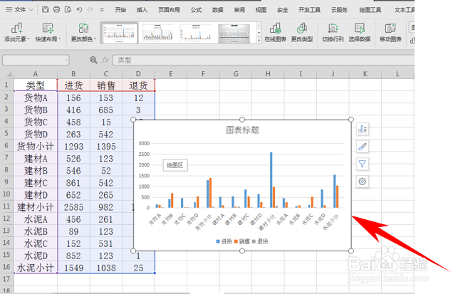 Excel的三种让数据易读化的方法