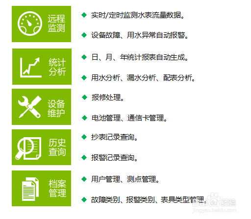 大表远传、水表远传监控系统