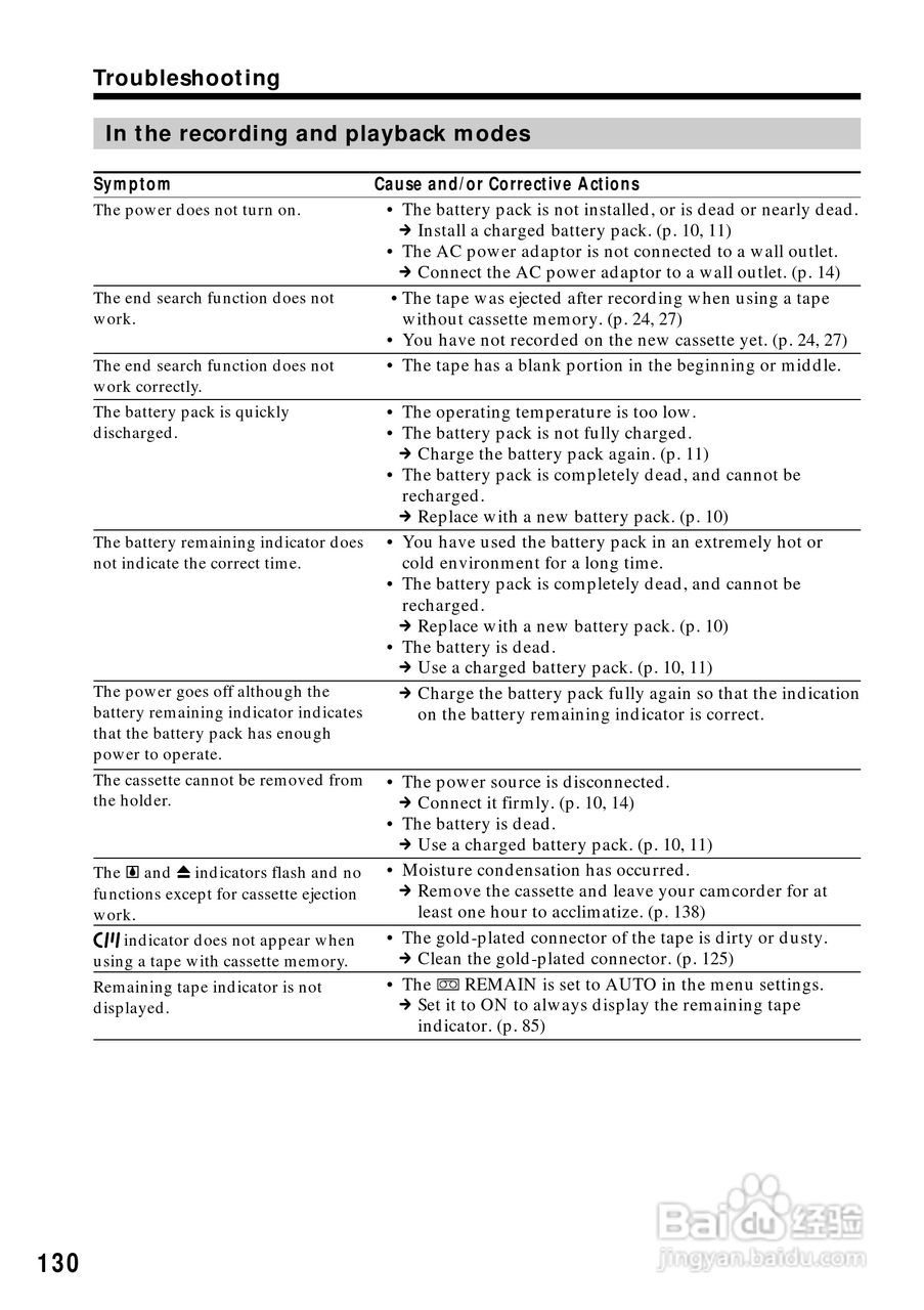 索尼DCR-TRV6数码摄像机说明书:[13]