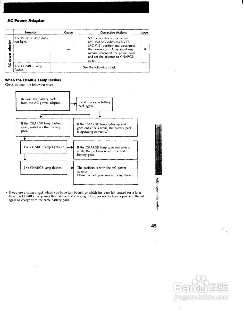 索尼CCD-FX340模似摄像机说明书:[5]