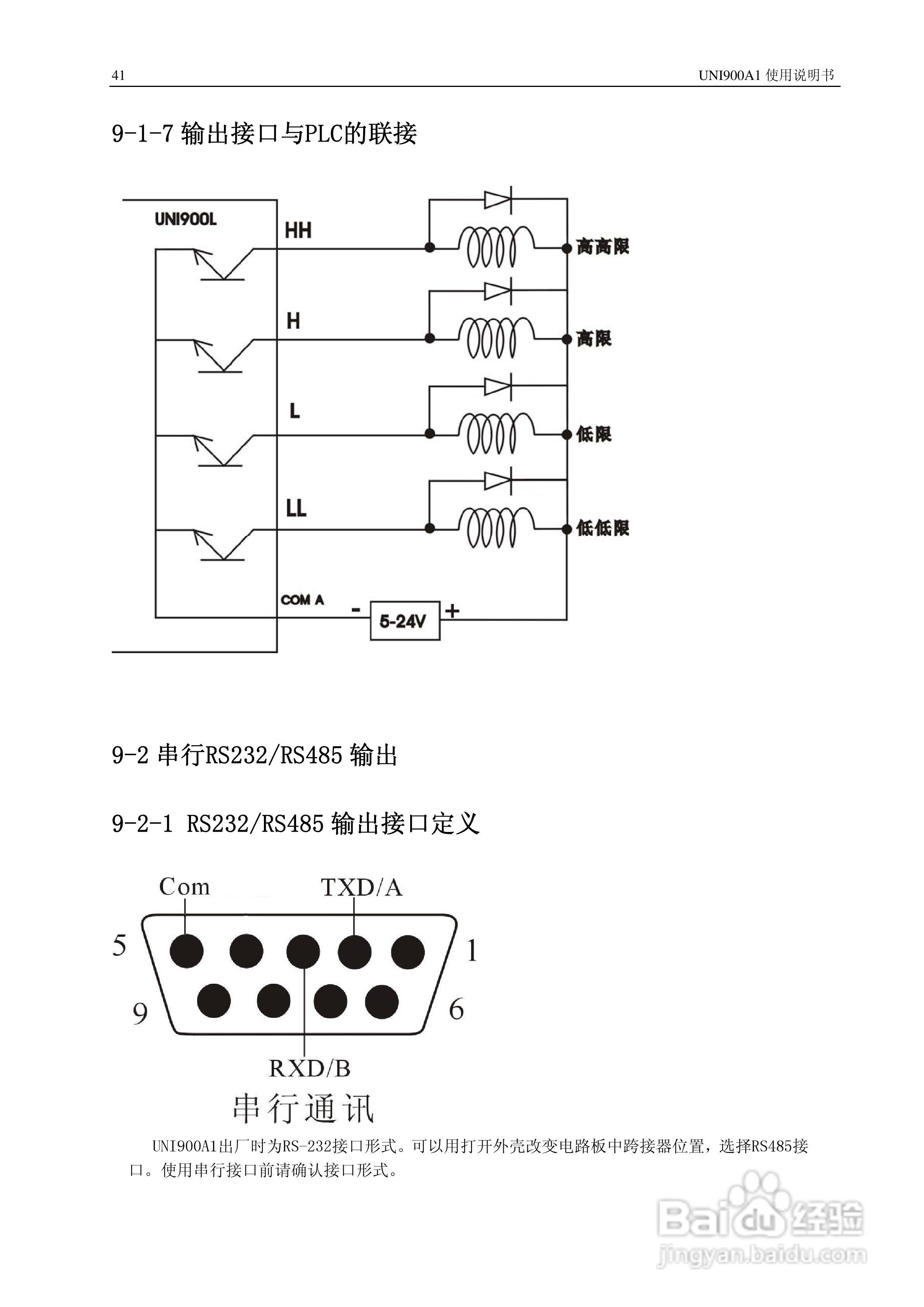 长陆UNI900A1称重显示控制仪使用说明书:[5]
