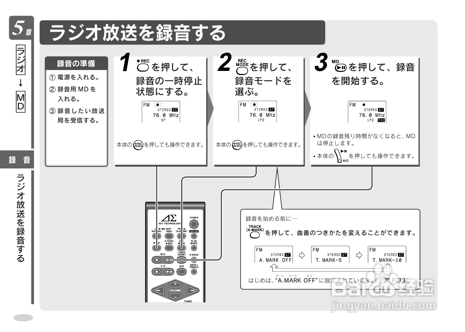 SHARP SD-CX9音响使用说明书:[2]