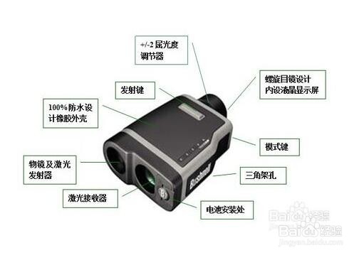 激光测距仪使用方法