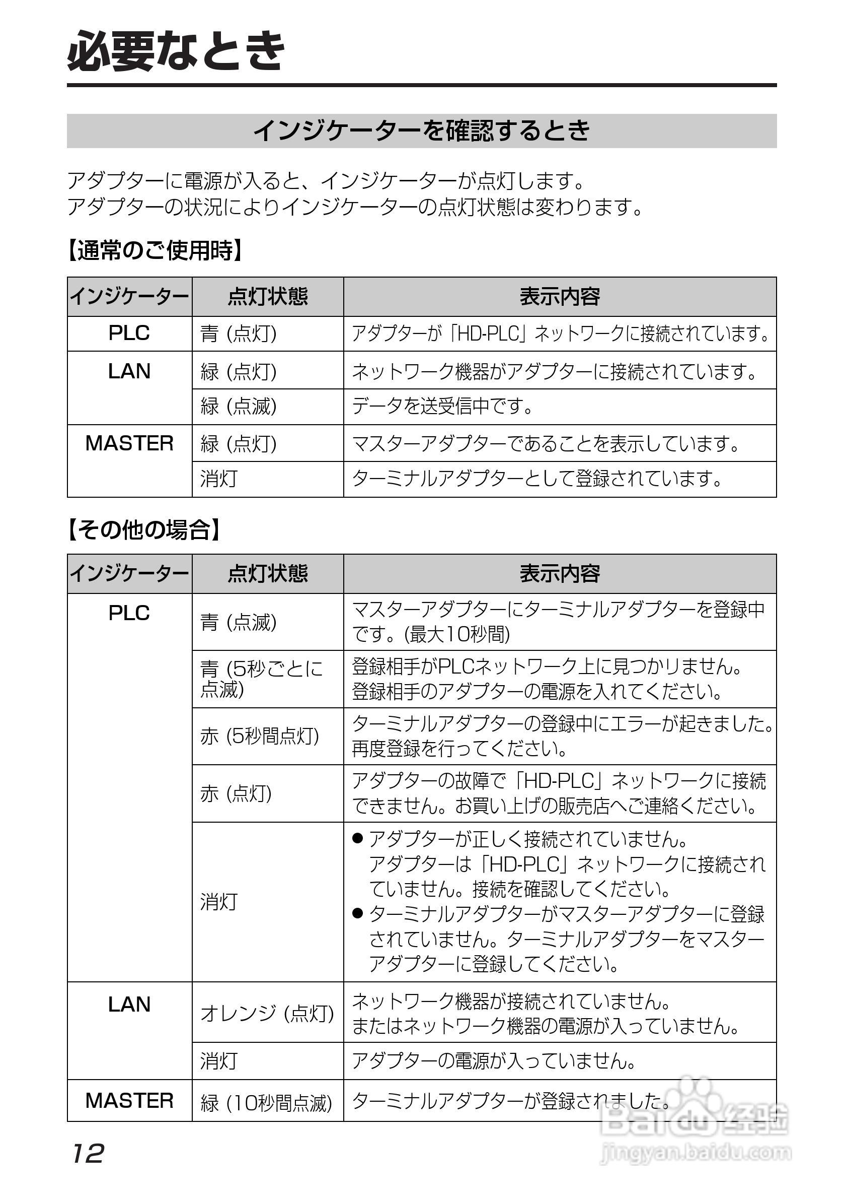 Panasonic BL-PA100宽频电源使用说明书:[2]