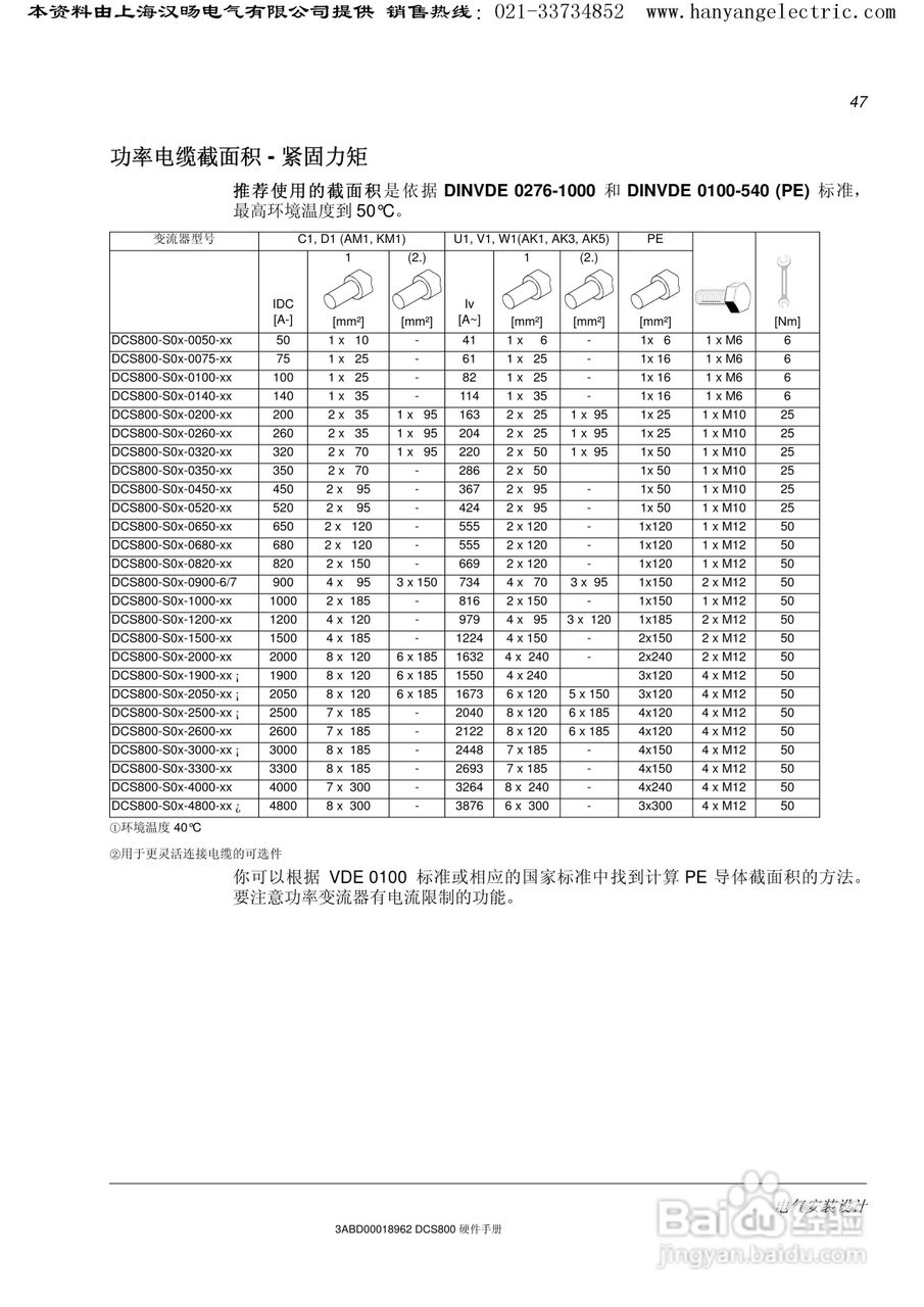 ABB DCS800直流驱动器中文手册:[5]