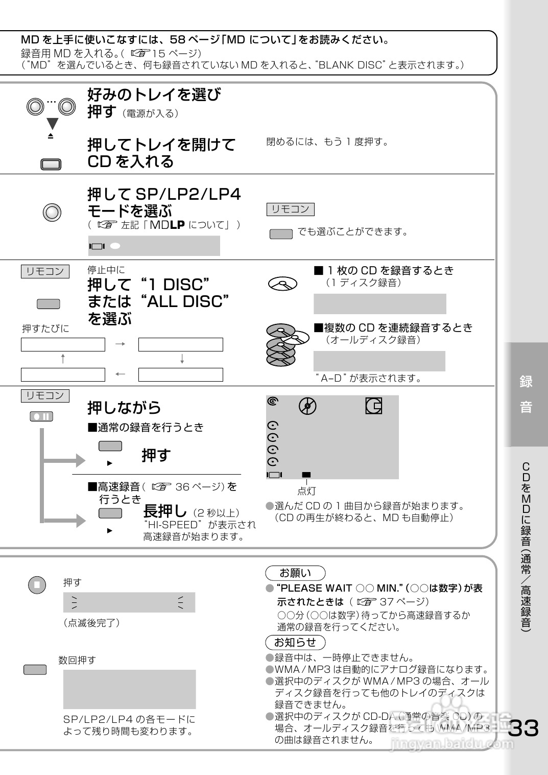 Panasonic SC-PM700MD音响使用说明书:[2]