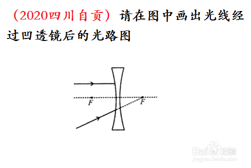 如何作出凹透镜的三条特殊光线