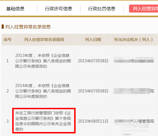 营业执照经营异常怎么办