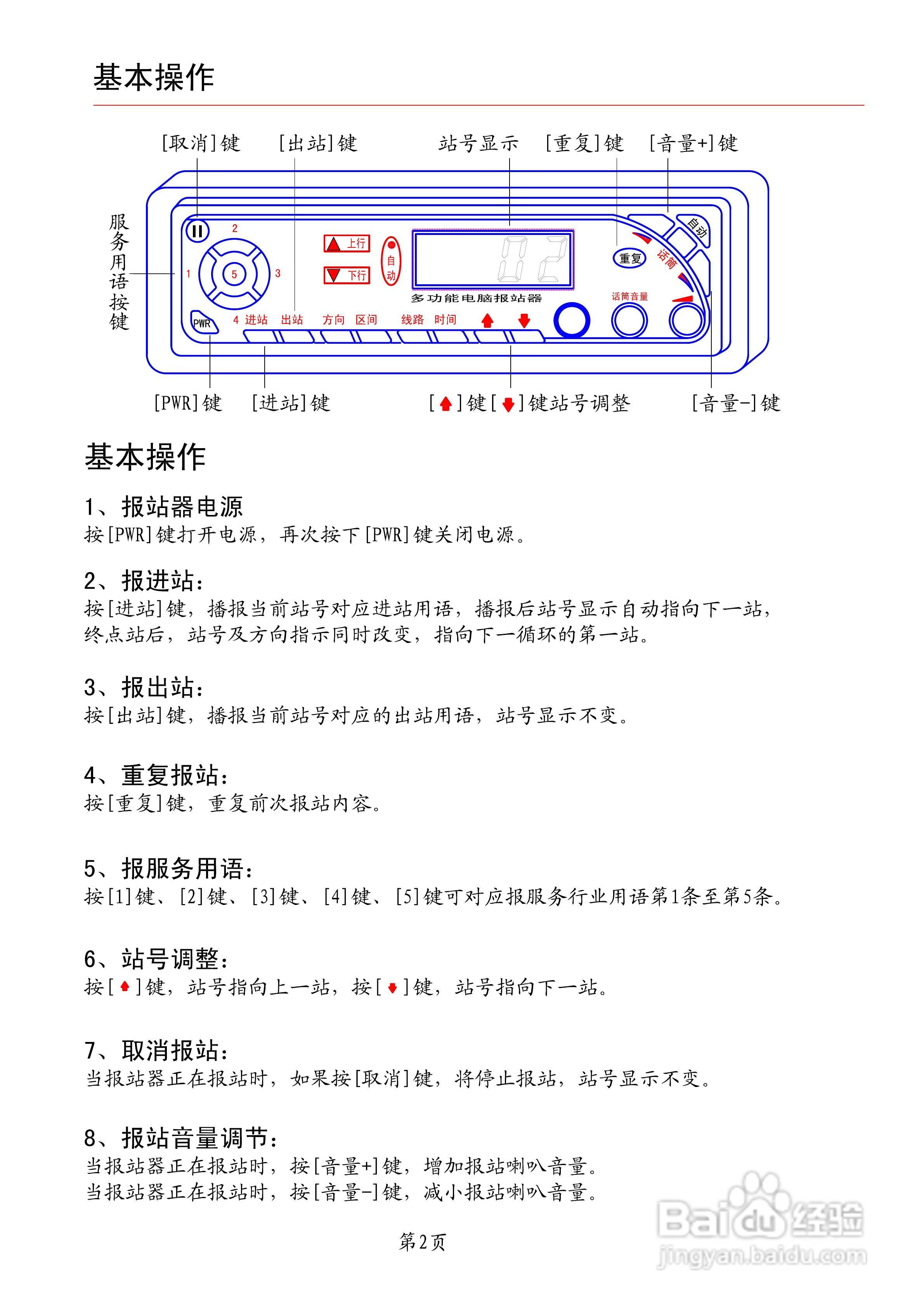 宇松YF602报站器说明书