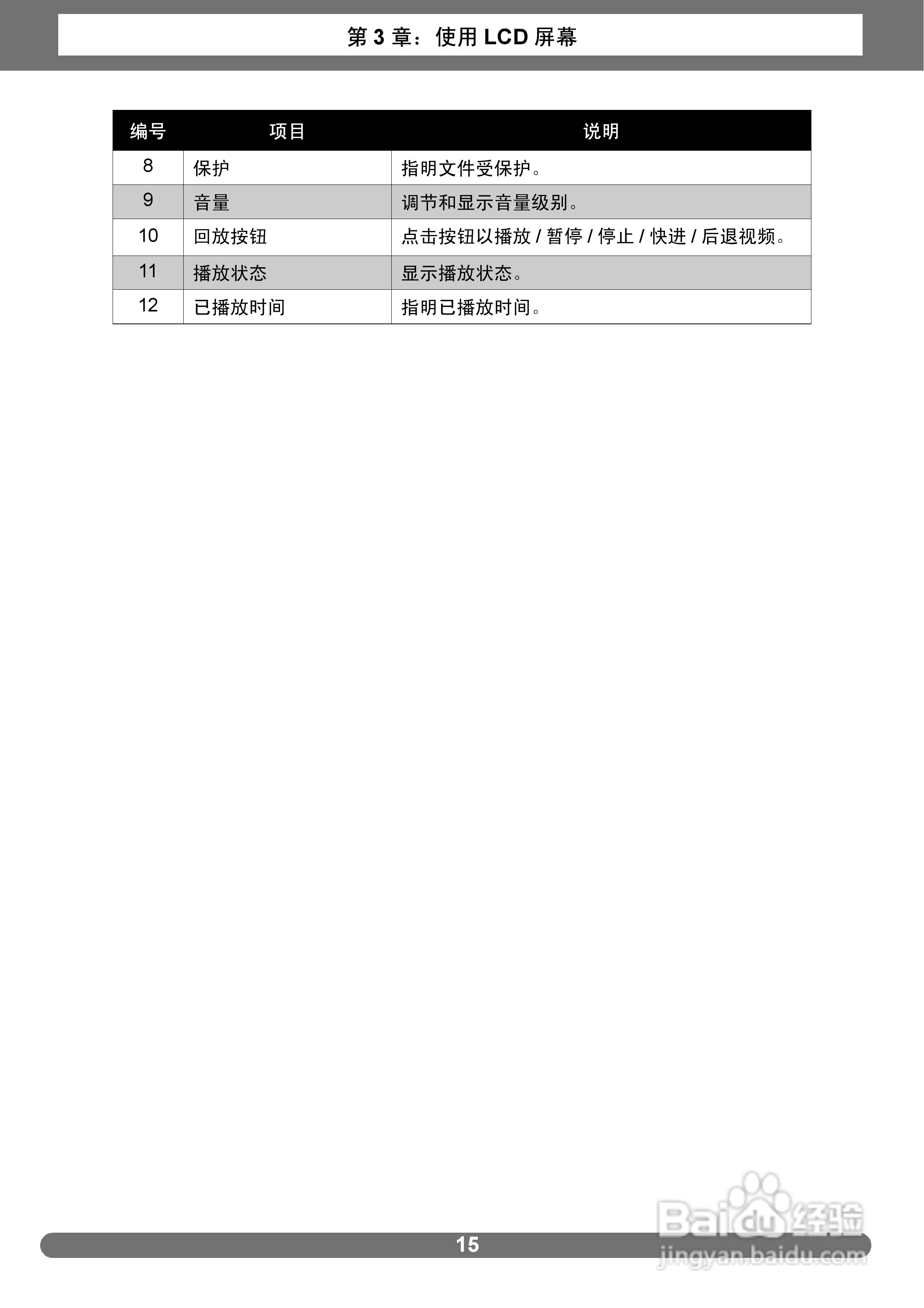 爱克发AgfaPhoto OPTIMA 2338mT数码相机使用说明书:[3]