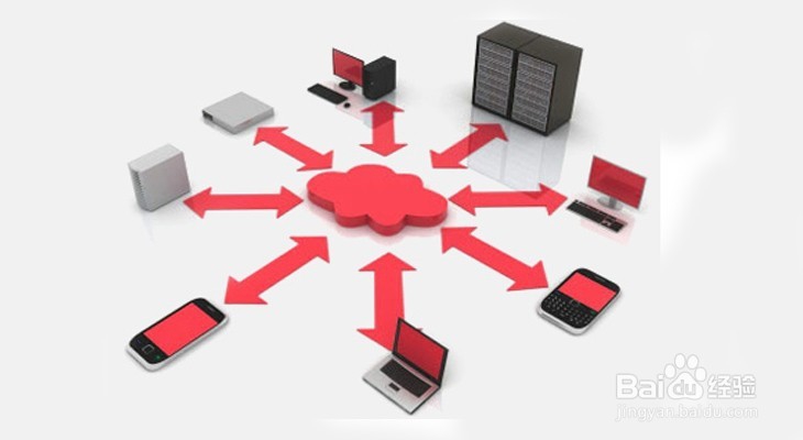 如何做好客户服务