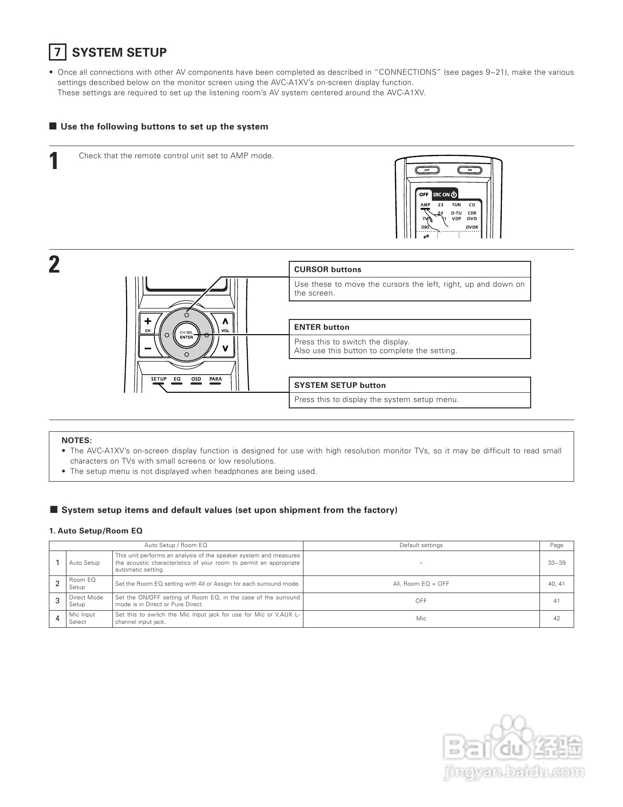 DENON AVC-A1XV功放说明书:[2]