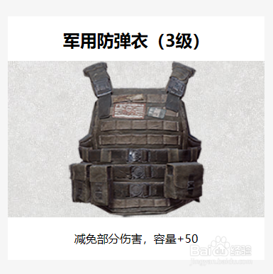 绝地求生刺激战场头盔和防弹衣属性详解