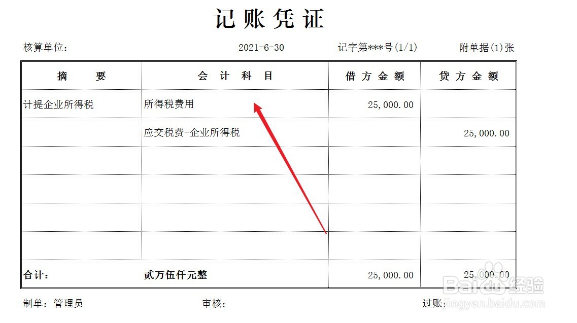 计提税费的分录是怎么做的