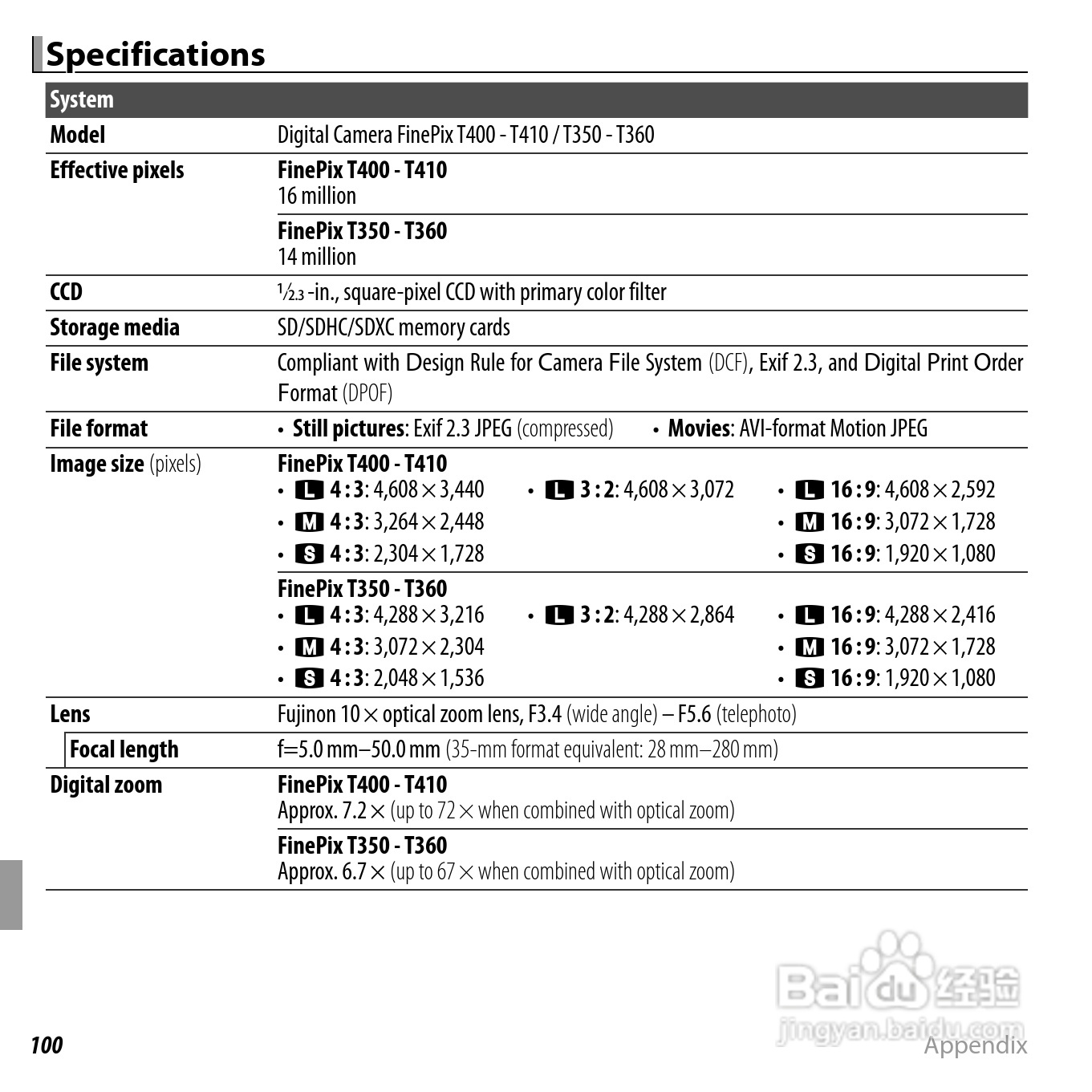 富士FinePix T350数码相机使用说明书:[12]