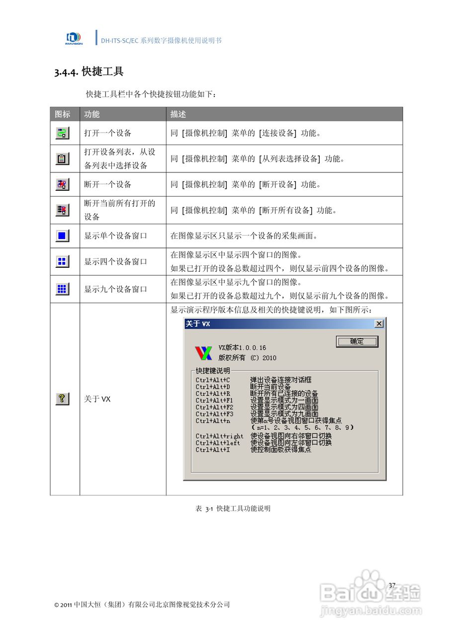 DH-ITS-SC系列数字摄像机使用说明书:[5]
