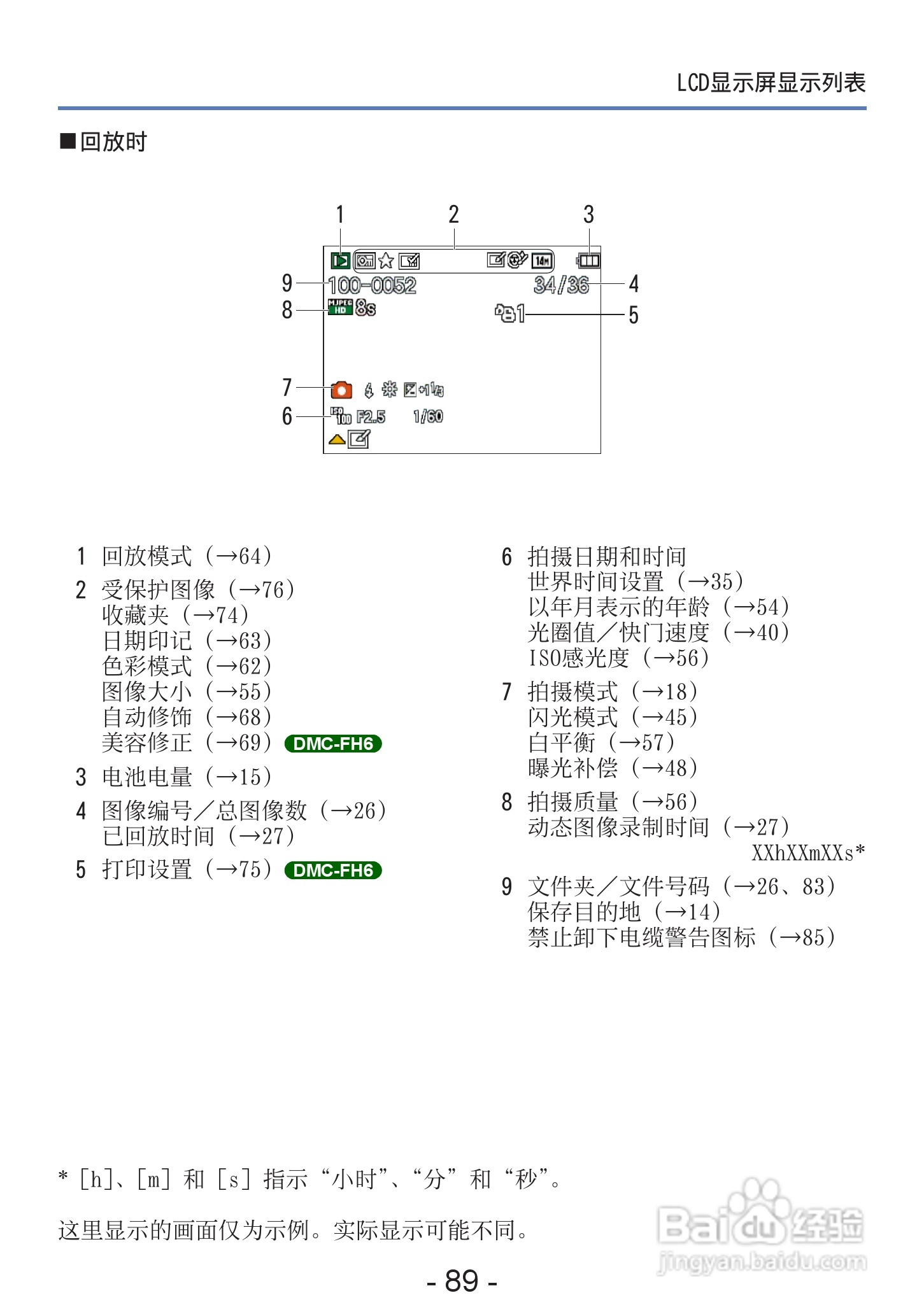 松下DMC-S2数码相机使用说明书:[9]