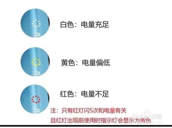 魔笛充电怎么看是不是充满了
