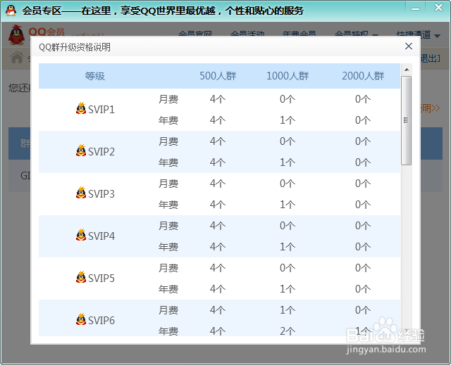 QQ使用教程：[6]如何升级QQ群