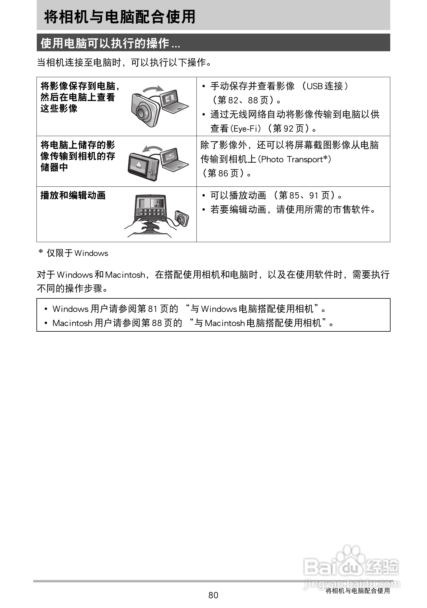 卡西欧EX-TR150数码相机使用说明书:[8]