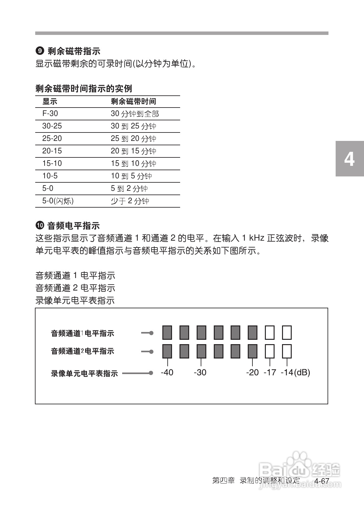 SONY HDW-730/HDW-750/HDW-750P高清晰度摄录一体机使:[13]