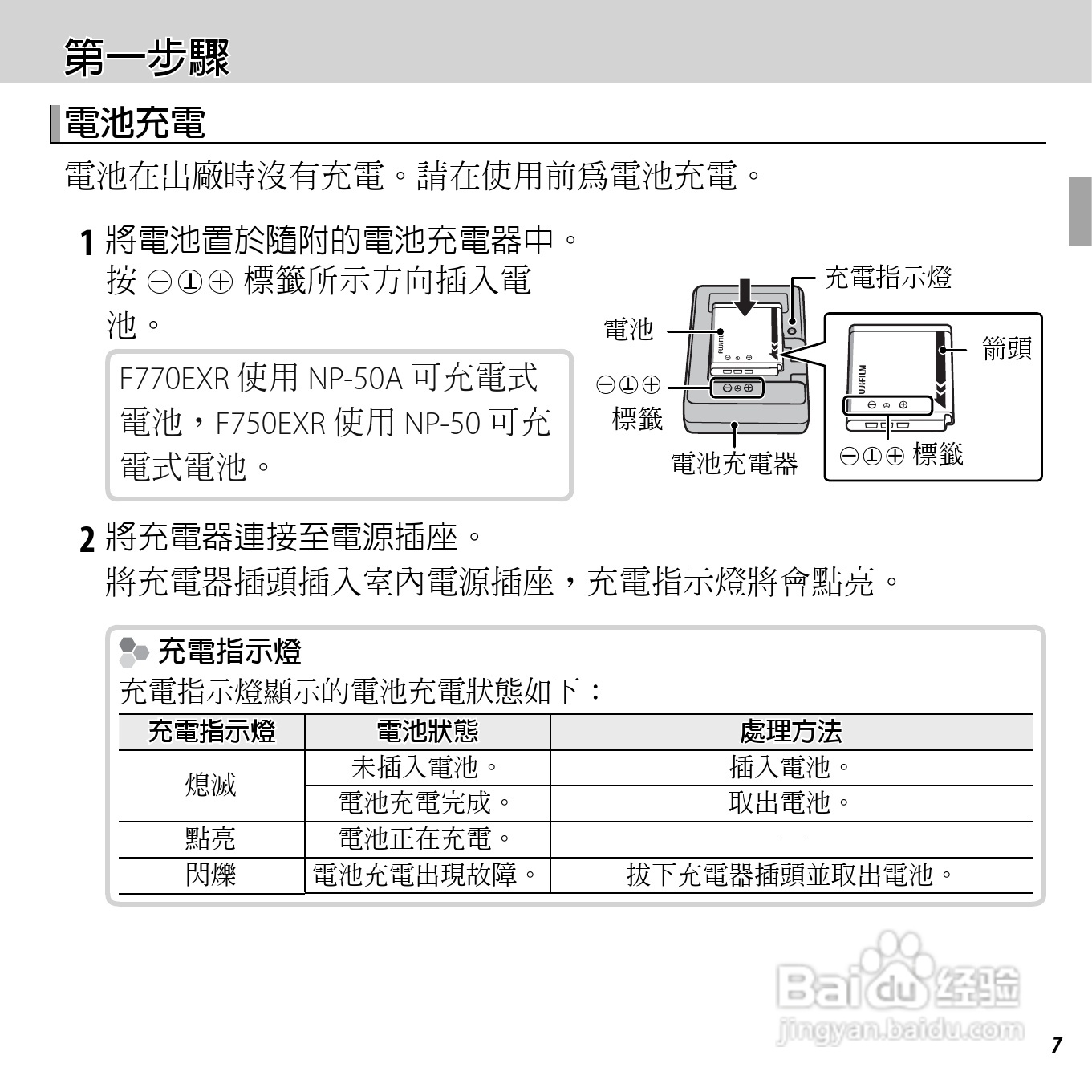 富士FINEPIX F750EXR数码相机说明书:[3]