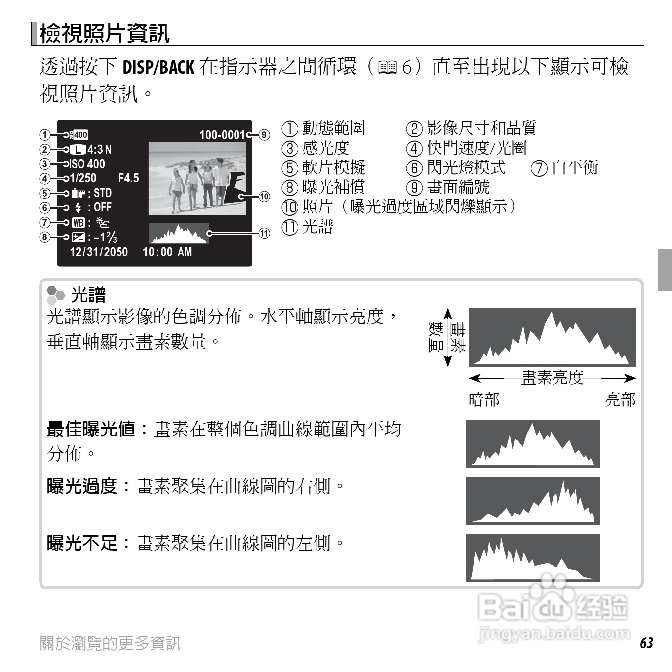 富士FINEPIX F750EXR数码相机说明书:[9]