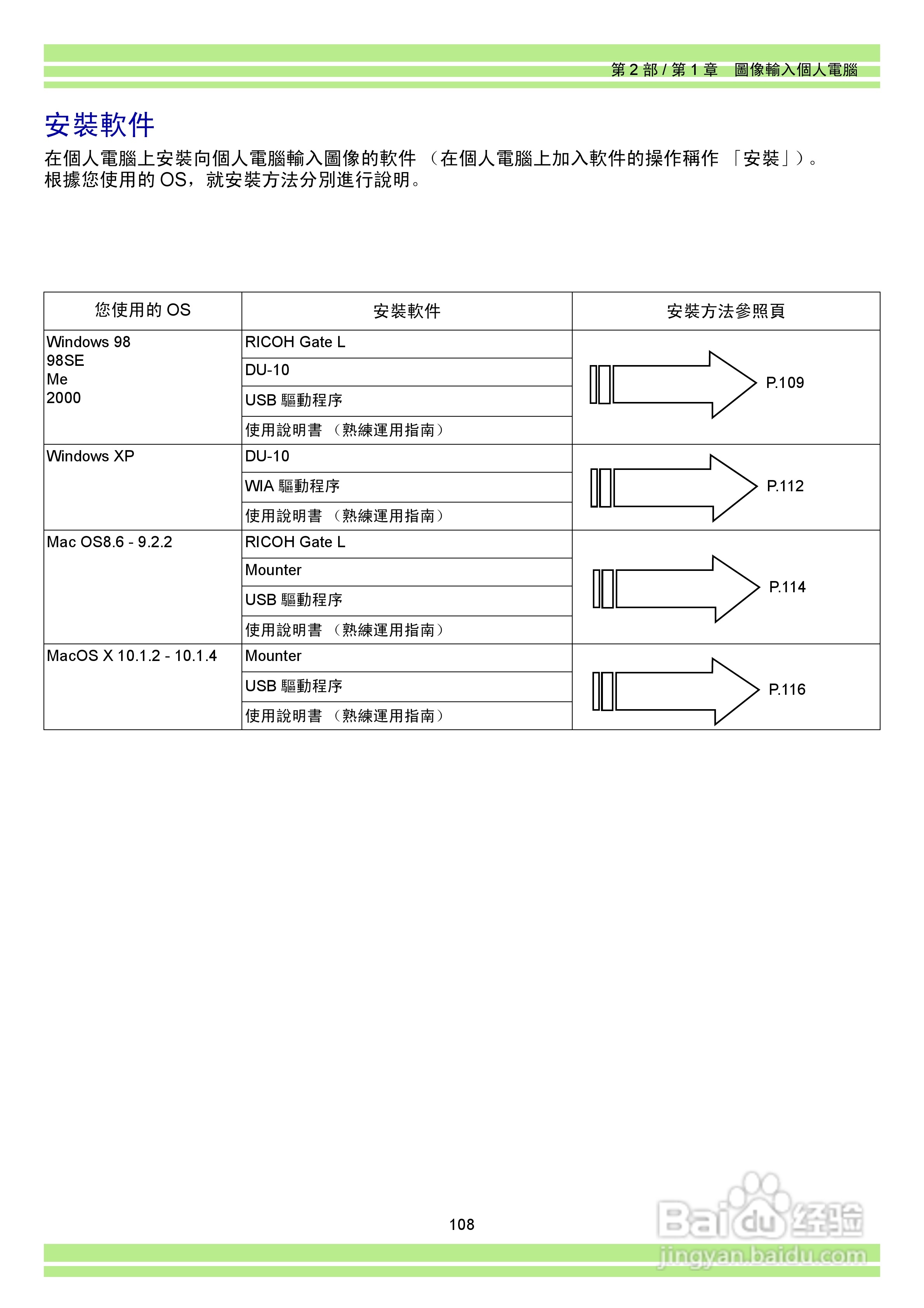 RICOH Caplio RR30数码相机使用说明书:[11]