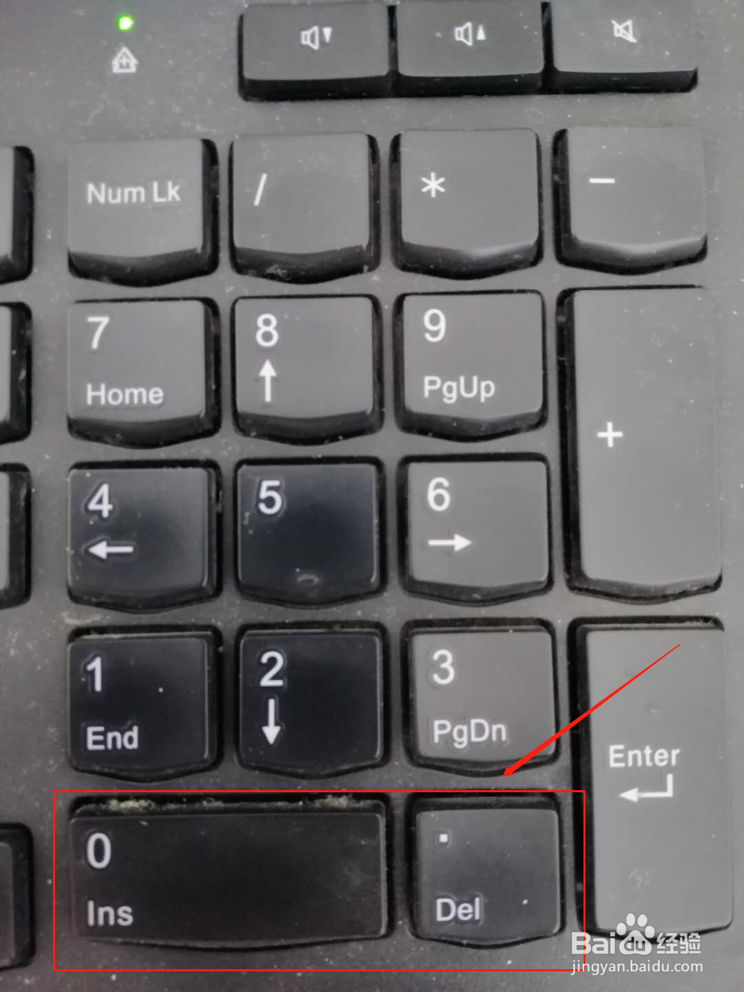 小键盘数字键下方的符号有什么用？