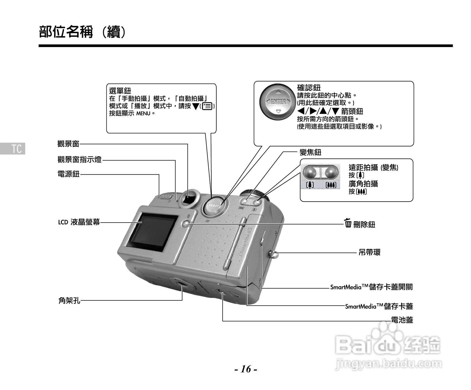 Caplio RR120数码相机用户手册:[2]