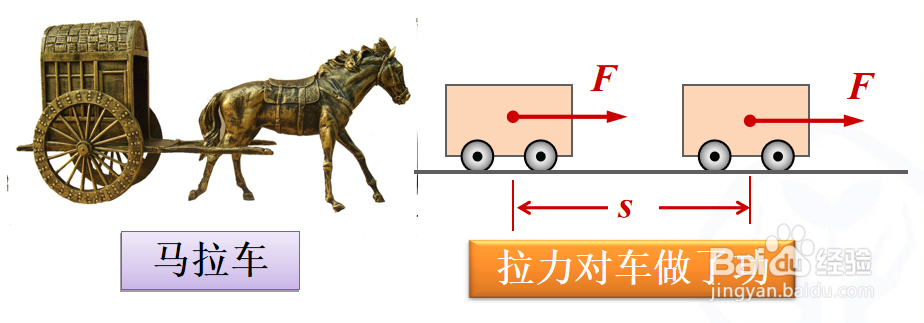 拉力做的功的公式