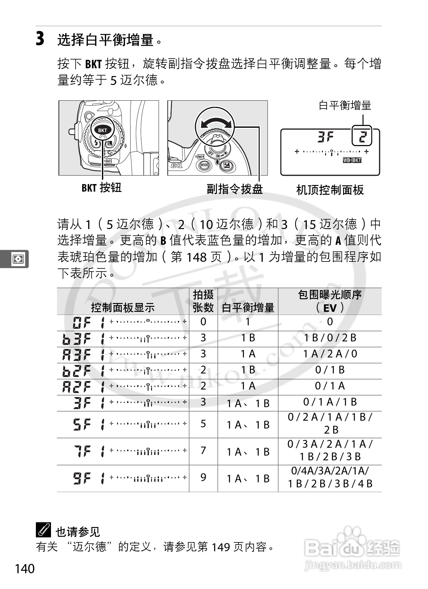 尼康D3数码相机使用说明书:[17]