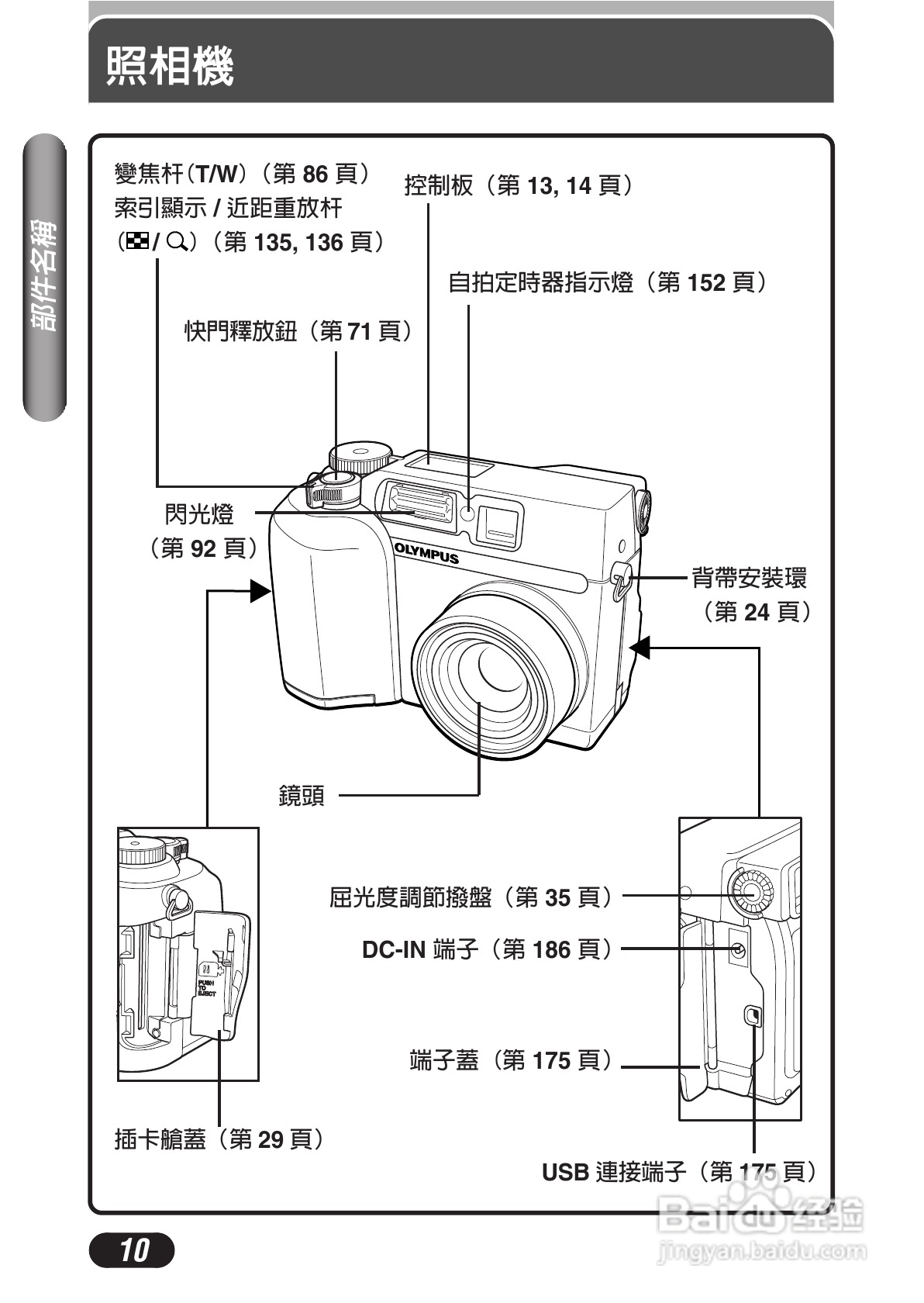 OLYMPUS数码照相机C-3020ZOOM使用说明书:[1]