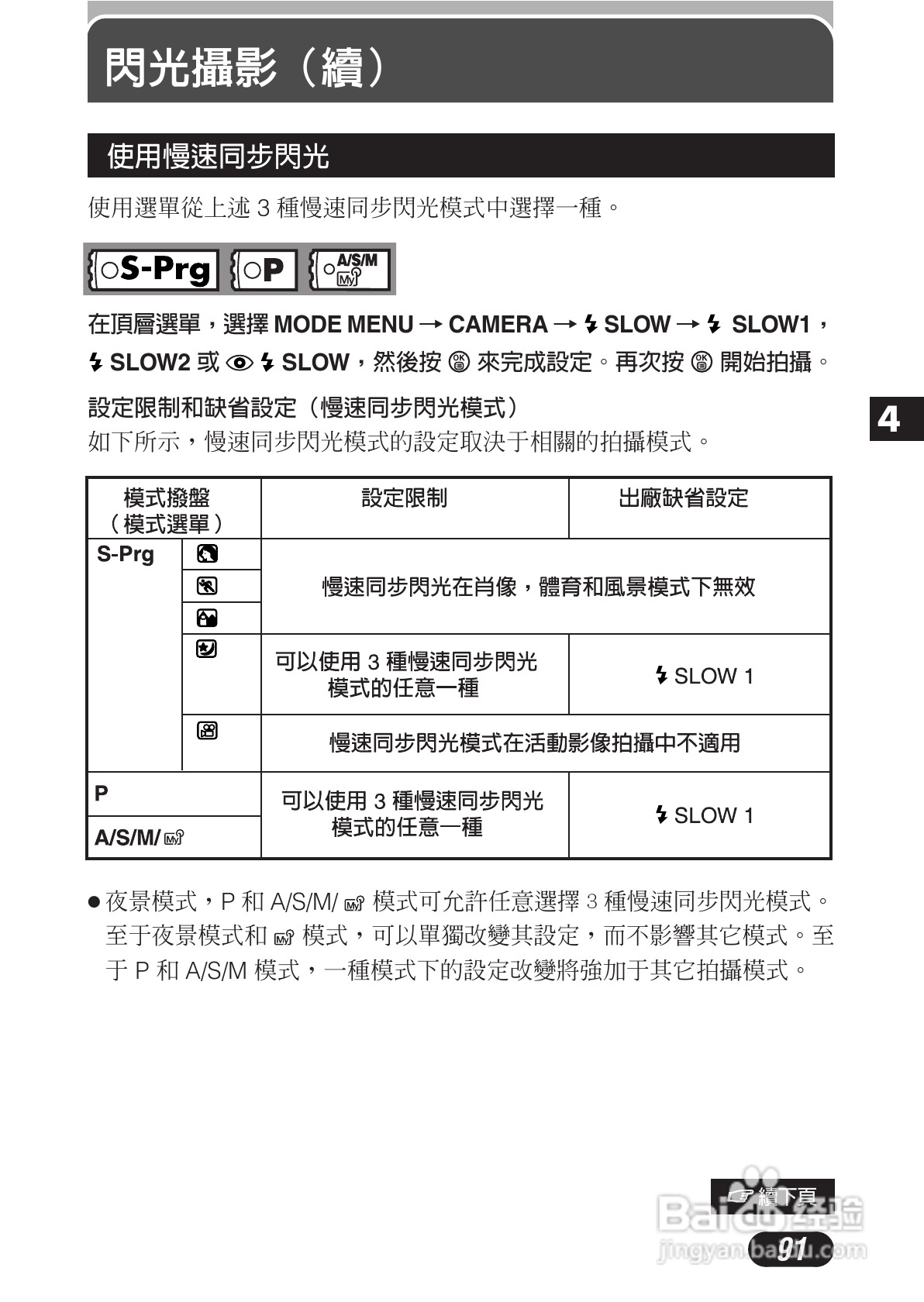 OLYMPUS数码照相机C-3020ZOOM使用说明书:[10]