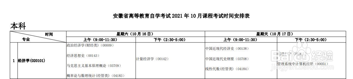 自考报名时间过了怎么办