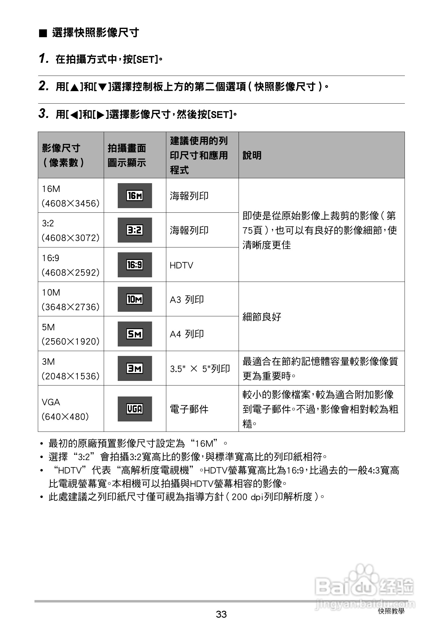 卡西欧EX-N50数码相机说明书:[4]
