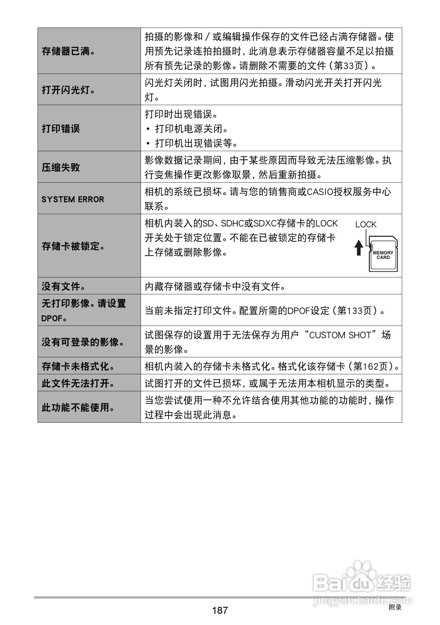 卡西欧EX-ZR750数码相机说明书:[19]
