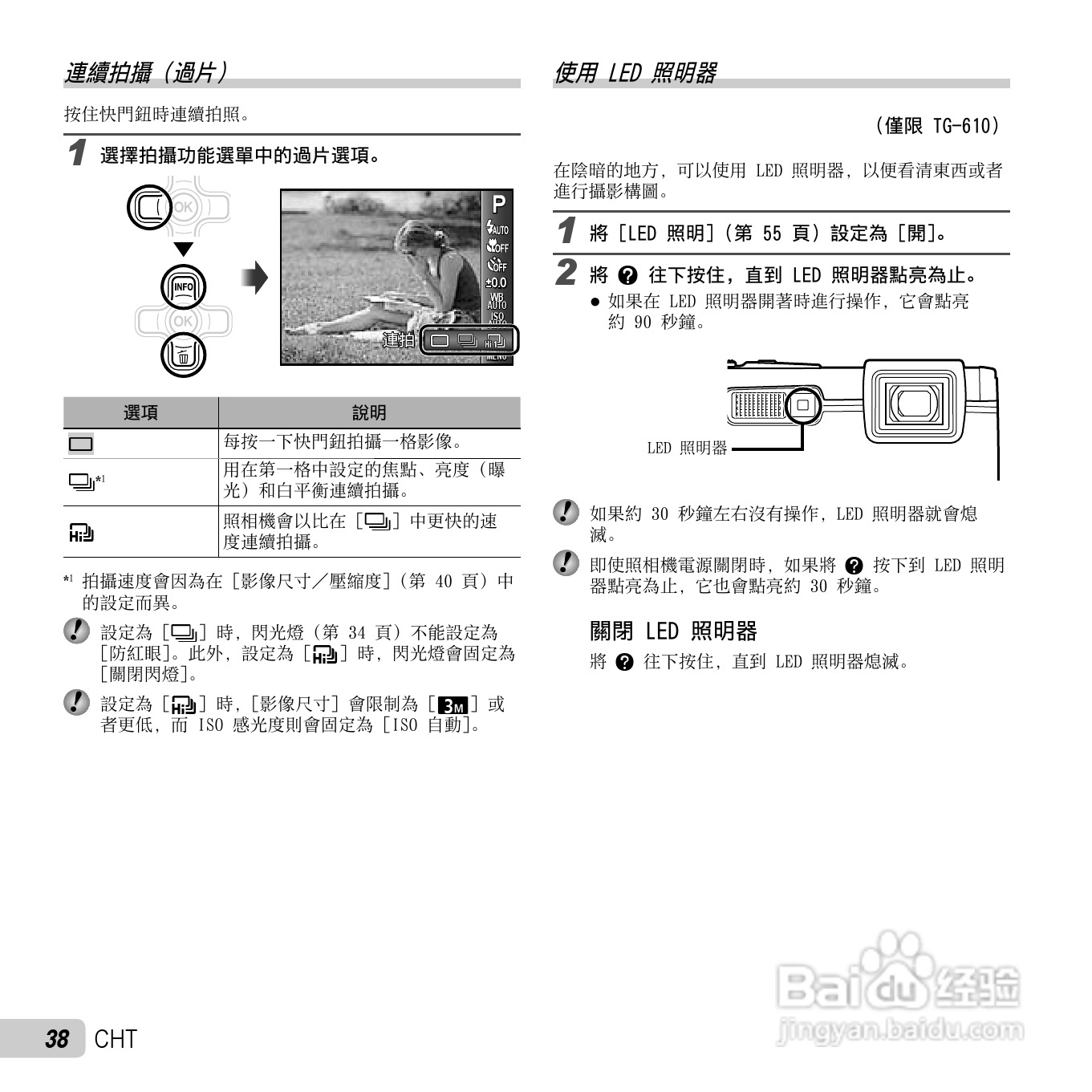 奥林巴斯TG-610数码相机说明书:[4]