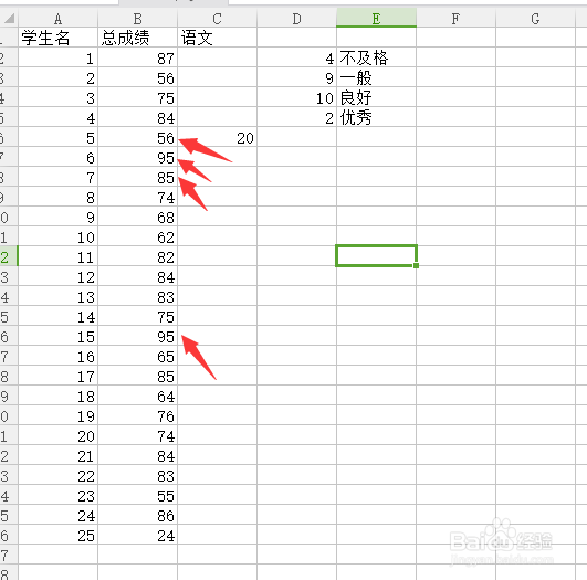 VLOOKUP函数的使用方法。