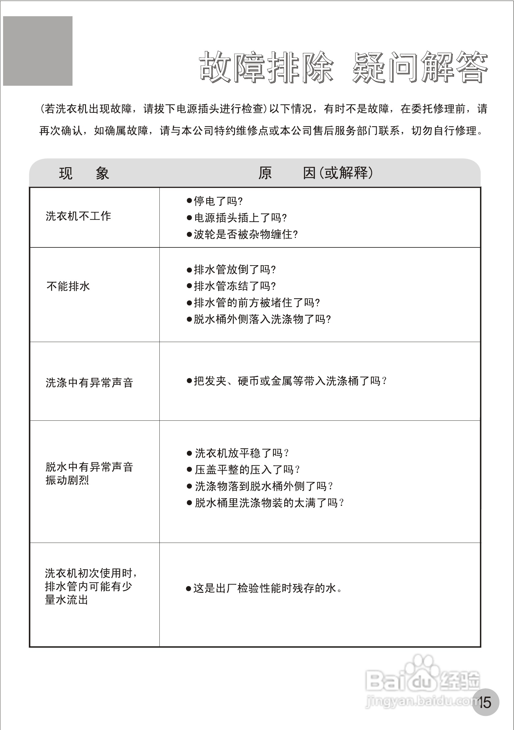 海尔双桶洗衣机XPB70-123型使用说明书