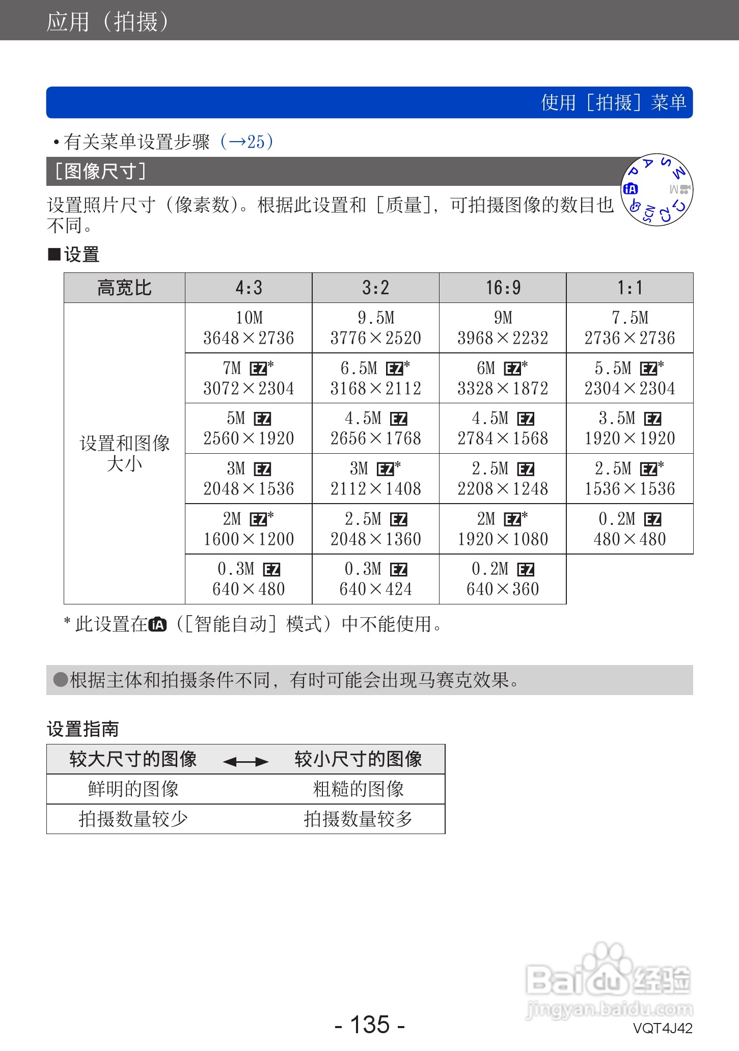 松下DMC-LX7数码相机使用说明书:[14]